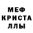 MDMA кристаллы Cindy Castillo